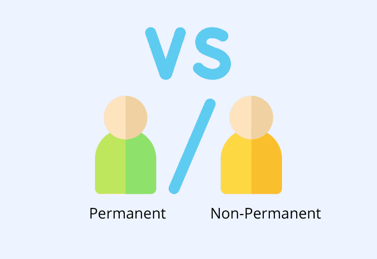 permanent-vs-non-permanent resident alien mortgage options in the us